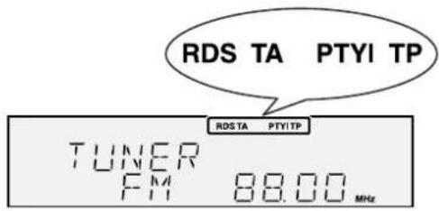 RDS TA PTYI TP RDSTA PTYITP TUNER FM 80.00 MHz