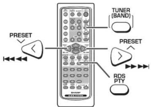 SHARP CD-MPX500H - Notes for radio text: - 2