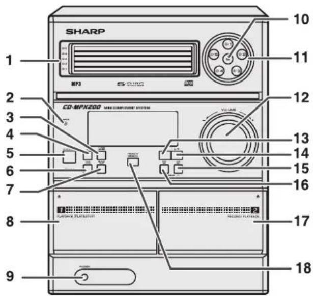 1 2 3 4 5 6 7 8 9 10 11 MP3 S-DJSG CO-MPX200 MHz COMPONENT SYSTEM VOLUME 12 13 14 15 16 17 SECOND PLATEBACK FLASHBACK PLATEBACK 18