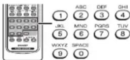 SHARP CD-MPX500H - Character entry with direct buttons: - 1
