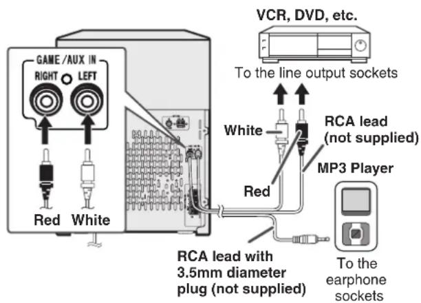 GAME/AUX IN RIGHT LEFT Red White VCR, DVD, etc. To the line output sockets White RCA lead (not supplied) MP3 Player Red RCA lead with 3.5mm diameter plug (not supplied) To the earphone sockets
