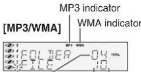 [MP3/WMA] MP3 indicator WMA indicator FOLDER 04 FILE 10