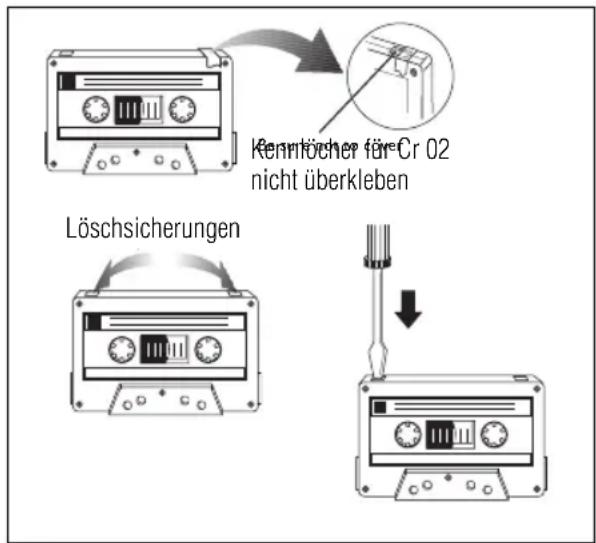 GRUNDIG M16 - Allgemeines - 1