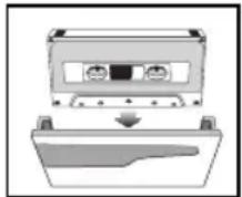 GRUNDIG M16 - Manuelles Überspielen - 1