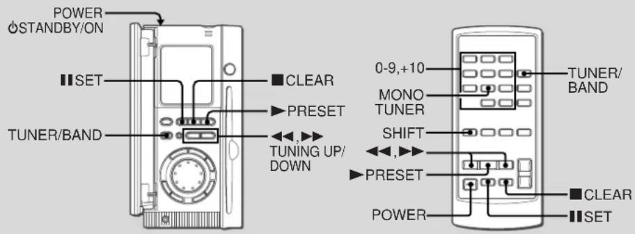 AIWA XR-MS5 - RADIO OPERATIONS - 1