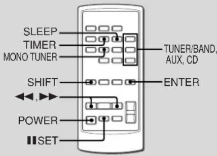 AIWA XR-MS5 - Tip: - 2