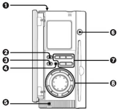 AIWA XR-MS5 - Main unit: front - 1