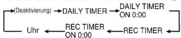 JVC UX-G6R - Drücken Sie wiederholt die Taste CLOCK/TIMER, bis "REC TIMER" und die Einschaltzeit im Displayfenster angezeigt werden. - 1