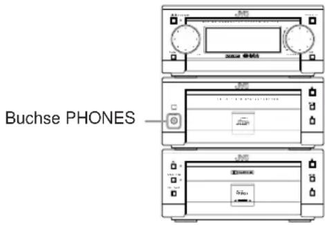 Buchse PHONES