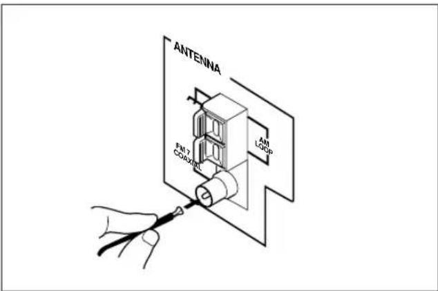 ANTENNA FM 7 COXIC AM UGDP