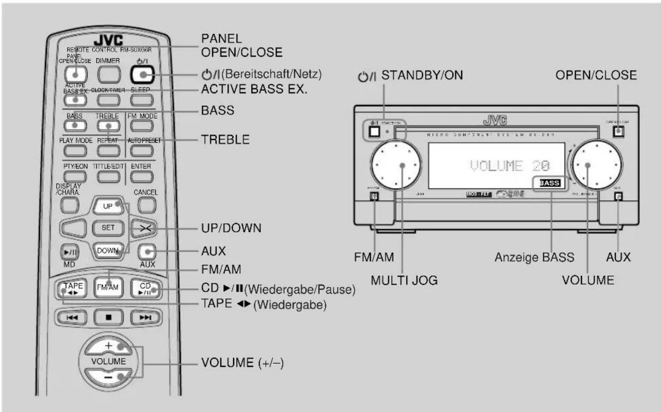 JVC REMOTE CONTROL RM-SUXGAR PANEL OPEN/CLOSE ACTIVE BASS EX. BASS TREBLE UP/DOWN AUX FM/AM CD ▶/II (Wiedergabe/Pause) TAPE ▶ (Wiedergabe) VOLUME (+/-) VOLUME UP/DOWN UP/MAN MULTI JOG ANZEige BASS VOLUME STANDBY/ON OPEN/CLOSE JVC VOLUME 20 BASS HOS T FET FM/AM MULTI JOG Anzeige BASS VOLUME