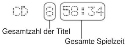 DD 8 58:34 Gesamtzahl der Titel Gesamte Spielzeit