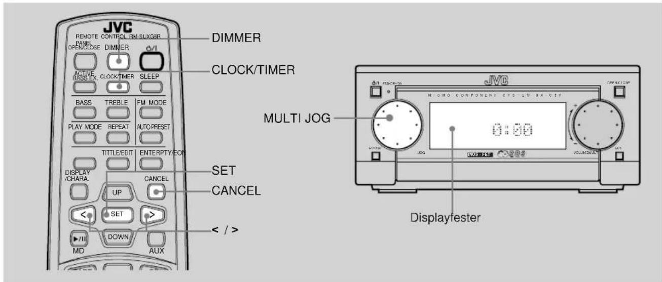 JVC REMOTE CONTROL RM-SUX/GBR PANEL OPEN/CLOSE DIMMER ACTIVE BASS EX. CLOCK/TIMER SLEEP BASS TREBLE FM MODE PLAY MODE REPEAT AUTO/PRESET TITLE/EDIT ENTERPTY/EOH DISPLAY /CHARA. UP SET > DOWN MD AUX DIMMER CLOCK/TIMER MULTI JOG 0:20 JVC MICRO COMPONENT CYS LV UA/GBR VOLUME/ACT Displayfester < / >