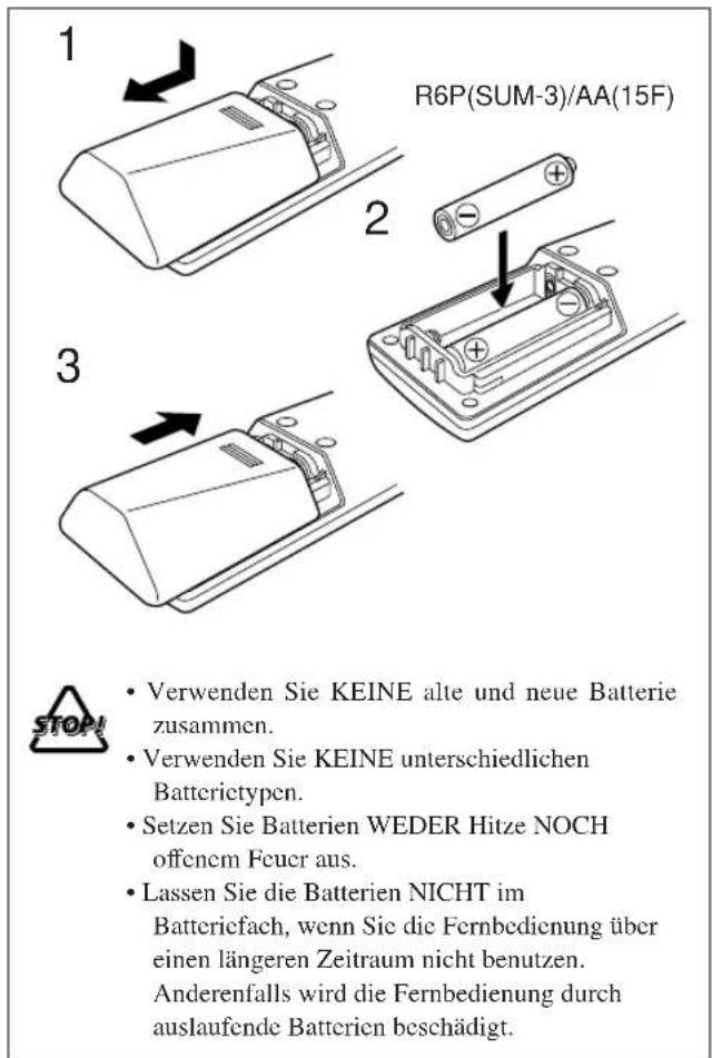 R6P(SUM-3)/AA(15F) 1 2 3 STOP! • Verwenden Sie KEINE alte und neue Batterie zusammen. • Verwenden Sie KEINE unterschiedlichen Batterictypen. • Setzen Sie Batterien WEDER Hitze NOCH offencem Feuer aus. • Lassen Sie die Batterien NICHT im Batteriefach, wenn Sie die Fernbedienung über einen längeren Zeitraum nicht benutzen. Anderenfalls wird die Fernbedienung durch auslaufende Batterien beschädigt.