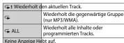JVC UX-F2BE - Erste Schritte - 7