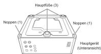 JVC NX-AK1 - Merkmale der Hauptfüße und Noppen - 1