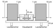 JVC NX-AK1 - ACHTUNG - Korrekte Belüftung - 1
