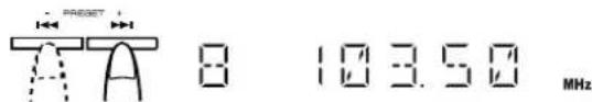PREBET A 8 103.50 MHz