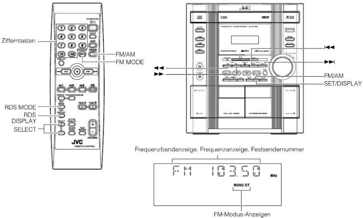 JVC CA-MXKC2 - Verwendung des Tuners - 1