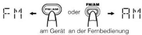 FM ← FM/AM oder FM/AM → PM am Gerät an der Fernbedienung