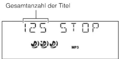 Gesamtanzahl der Titel 125 STOP MP3