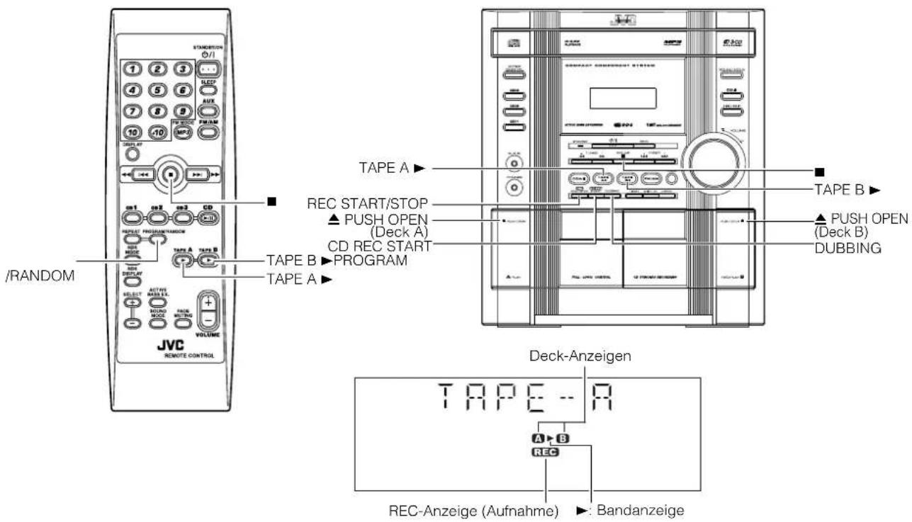 /RANDOM JVC REMOTE CONTROL STANDARD O/I 1 2 3 4 5 6 7 8 9 10 START/STOP CD SELECT PROGRAM/PROGRAM TAPE A ▶ TAPE B ▶ REC START/STOP ▲ PUSH OPEN (Deck A) CD REC START TAPE B ▶PROGRAM TAPE A ▶ TAPE B ▶ ▲ PUSH OPEN (Deck B) DUBBING Deck-Anzeigen TAPE -- A A ▶ B REC REC-Anzeige (Aufnahme) ▶ Bandanzeige