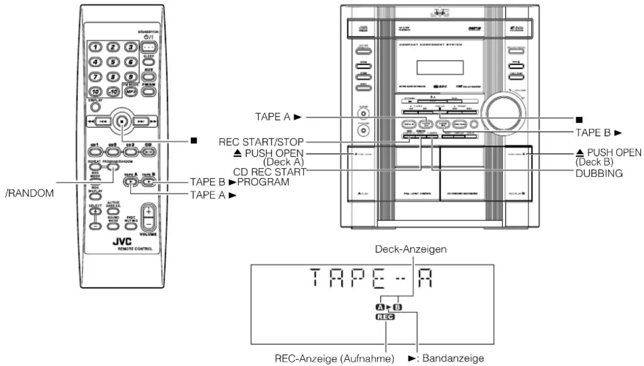 JVC CA-MXKC2 - Benutzung des Kassettendecks (Aufnahme) - 1
