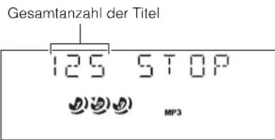 Gesamtanzahl der Titel 125 STOP MP3