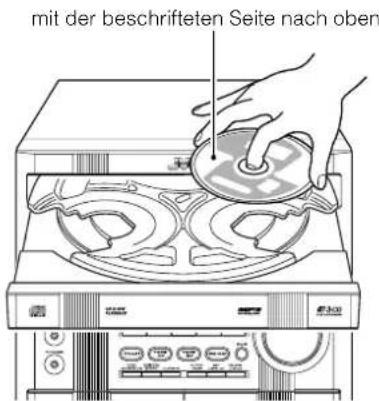 mit der beschrifteten Seite nach oben