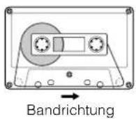 JVC CA-MXKC2 - Aufnahme berliebiger Signalquellen auf Band - 1