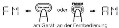 FM ← FM/AM oder FM/AM → AM am Gerät an der Fernbedienung