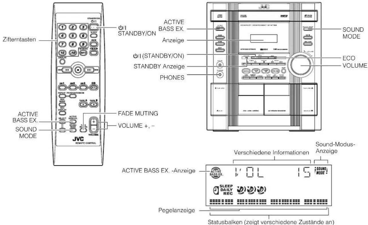 Zifterntasten ACTIVE BASS EX. SOUND MODE JVC REMOTE CONTROL FADE MUTING VOLUME +, - ACTIVE BASS EX. ANzeige ACTIVE BASS EX. ANzeige PHONES ACTIVE BASS EX. ANzeige STANDBY ON ANzeige STANDBY ANzeige Anzeige STANDBY ON Anzeige STANDBY ANzeige Anzeige STANDBY ON Anzeige STANDBY ANzeige Anzeige STANDBY ON Anzeige STANDBY ANzeige Anzeige STANDBY ON Anzeige STANDBY ANzeige Anzeige STANDBY ON Anzeige STANDBY ANzeige ANzeige STANDBY ON Anzeige STANDBY ANzeige Anzeige STANDBY ON Anzeige STANDBY ANzeige Anzeige STANDBY ON Anzeige STANDBY ANzeige Anzeige STANDBY ON Anzeige STANDBY ANzeige Anzeige STANDBY ON Anzeite STANDBY ANzeige Anzeige STANDBY ON Anzeite STANDBY ANzeige Anzeige STANDBY ON Anzeite STANDBY ANzeige Anzeige STANDBY ON Anzeite STANDBY ANzeige Anzeige STANDBY ON Anzeite STANDBY ANzeige Anzeite STANDBY ON Anzeite STANDBY ANzeige Anzeite STANDBY ON Anzeite STANDBY ANzeige Anzeite STANDBY ON Anzeite STANDBY ANzeige Anzeite STANDBY ON Anzeite STANDBY ANzeige Anzeite STANDBY ON Anzeite StanDBY ANzeige Anzeite STANDBY ON Anzeite STANDBY ANzeige Anzeite STANDBY ON Anzeite STANDBY ANzeige Anzeite STANDBY ON Anzeite STANDBY ANzeige Anzeite STANDBY ON Anzeite STANDBY ANzeige Anzeite STENBRENDER MACHINER 10000000000000000000000000000000000000000000000000000000000000000000000000000000000000000000000000000- ACTIVE BASS EX. ANZEIGE 15 SLEEP DAILY REC 25 PEGELANZEIGE 35 Statusbalken (zeigt verschiedene Zustände an) ACTIVE BASS EX. -ANZEIGE 15 Verschiedene Informationen Sound-Modus-Anzeige