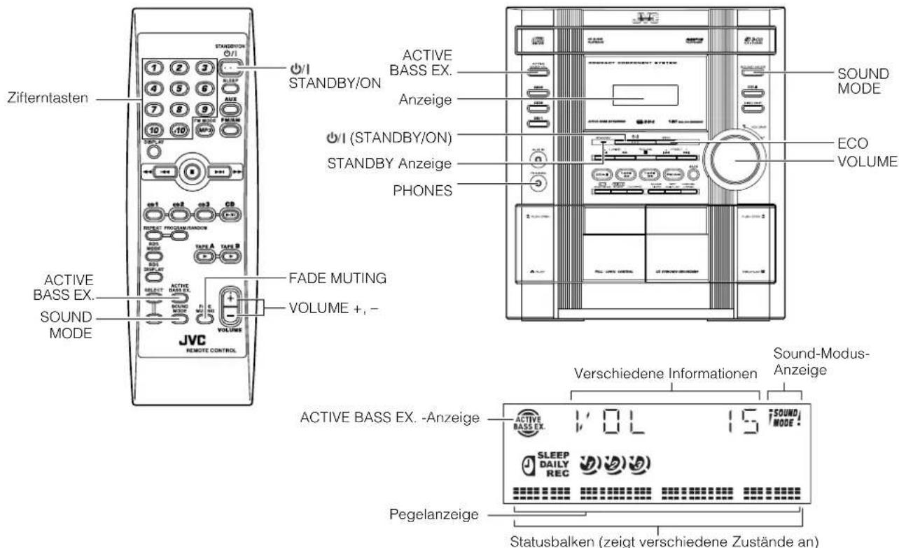 Zifterntasten STANDBUTON O/I 1 2 3 4 5 6 7 8 9 10 11 STANDBY/ON ACTIVE BASS EX. Anzeige ANZEIC STANDBY/ON STANDBY Anzeige PHONES SOUND MODE ECO VOLUME FADE MUTING VOLUME +,- ACTIVE BASS EX. SOUND MODE ACTIVE BASS EX. FADE MUTING VOLUME +,- JVC REMOTE CONTROL Verschiedene Informationen Sound-Modus-Anzeige ACTIVE BASS EX. -Anzeige SLEEP DAILY REC Pegelanzeige Statusbalken (zeigt verschiedene Zustände an)