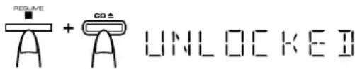 RESET A + CO ▲ UNLOCKED