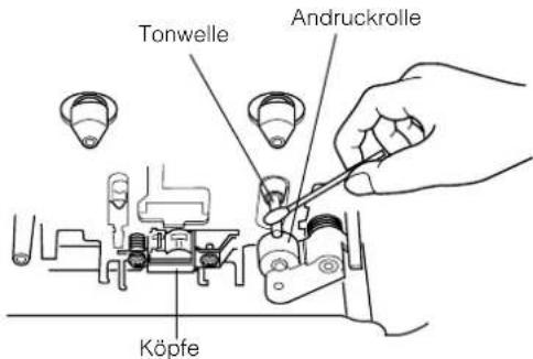 Tonwelle Andruckrolle Köpfe