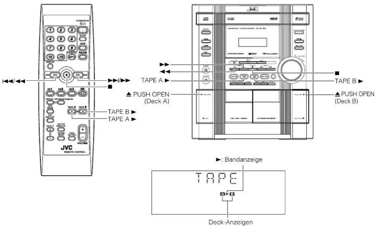 JVC CA-MXKC2 - Benutzung des Kassettendecks (Wiedergabe einer Kassette) - 1