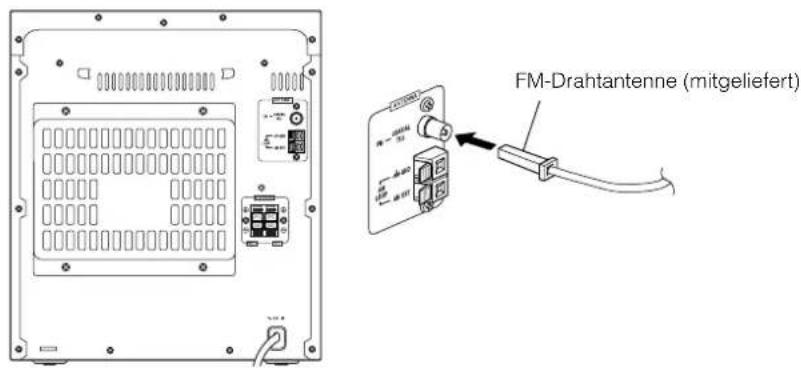 FM-Drahtantenne (mitgeliefert)