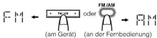 FM ← FM/AM oder FM/AM → AM (am Gerät) (an der Fernbedienung)