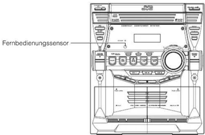 JVC Fernbedienungssensor