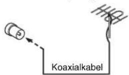 JVC CA-MXKB25 - Verwendung des Koaxial-Anschlusses (Kabel nicht mitgeliefert) - 2