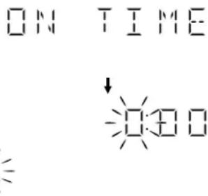 ON TIME ↓ -0:00