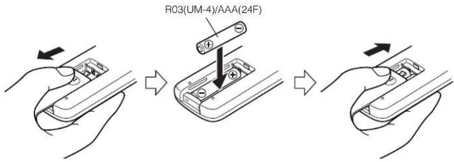 R03(UM-4)/AAA(24F)