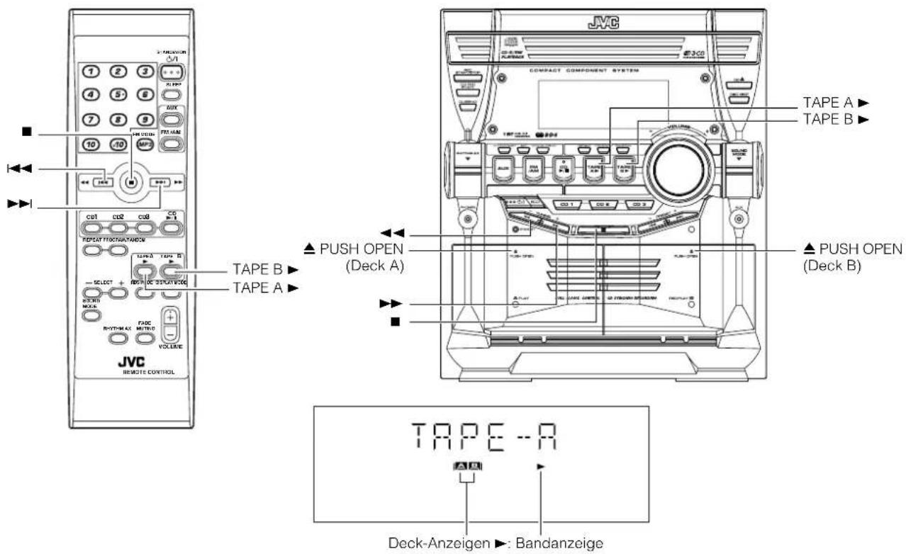 JVC CA-MXKB4 - Benutzung des Kassettendecks (Wiedergabe einer Kassette) - 1