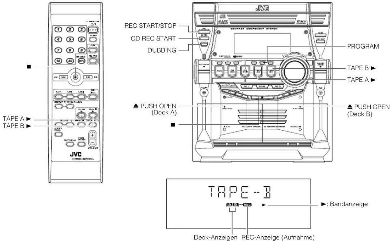 JVC CA-MXKB4 - Benutzung des Kassettendecks (Aufnahme) - 1