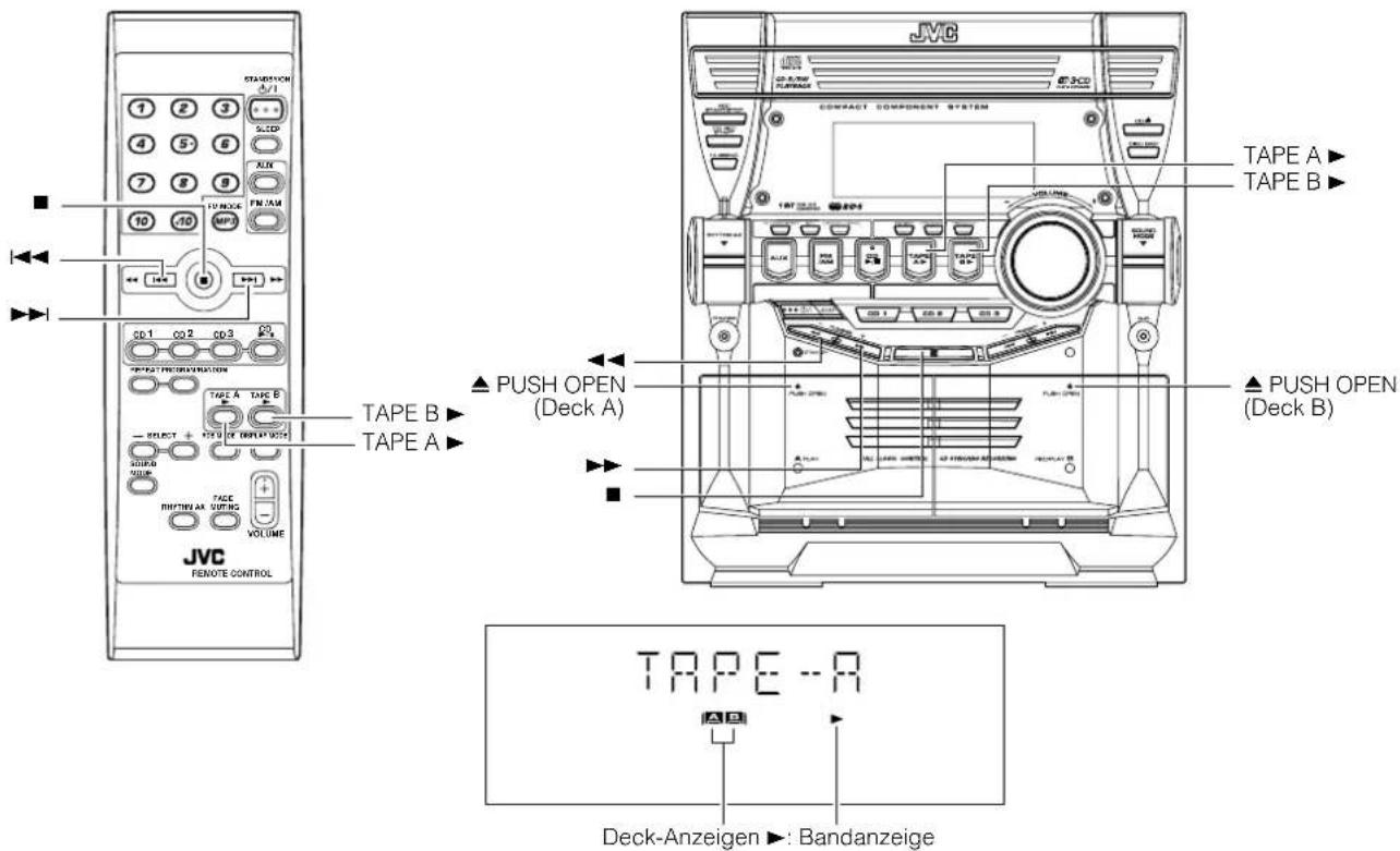 STANDARD 1 2 3 4 5 6 7 8 9 10 11 12 13 CO1 CO2 CO3 SELECT FORMULATION TAPE A TAPE B SELECT + TAPER TARES RUTTER AX SUFFERING VOLUME JVC REMOTE CONTROL COMPACT COMPONENT SYSTEM TAPE A ▶ TAPE B ▶ ▲ PUSH OPEN (Deck A) ▲ PUSH OPEN (Deck B) TAPE -A Deck-Anzeigen ▶: Bandanzeige
