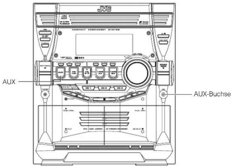 JMC COMPACT COMPONENT SYSTEM AUX AUX-Buchse