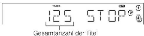 TRACK 125 STOP Gesamtanzahl der Titel