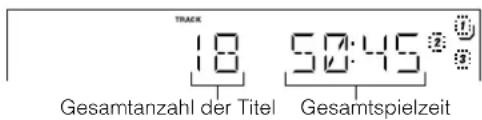 TRACK 18 Gesamtanzahl der Titel 50:45 Gesamtspielzeit