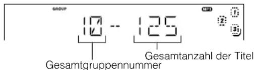 10 - 125 Gesamtgruppennummer Gesamtanzahl der Titel