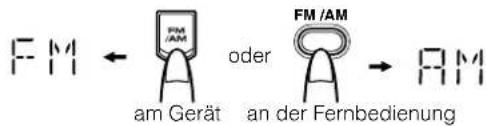 FM ← am Gerät oder an der Fernbedienung FM /AM → AM